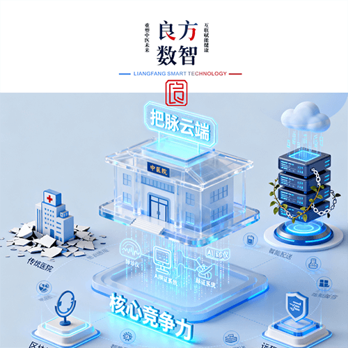 中医馆别怕！互联网医院洗牌，活下来的都靠这招